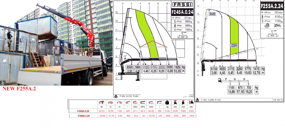 F245 VS new F255.png